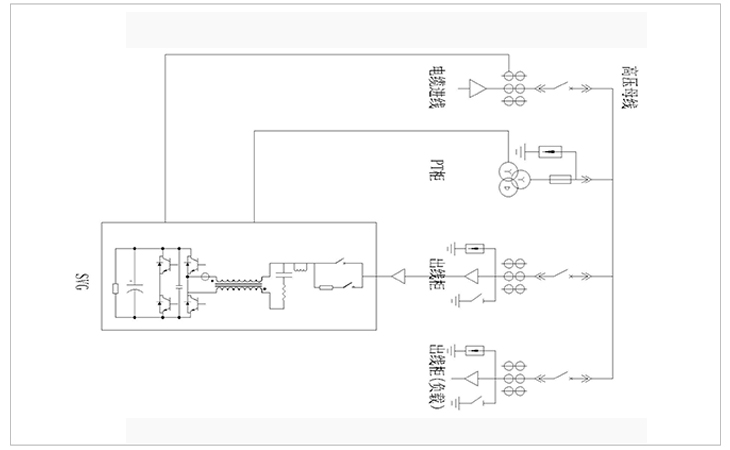 一次系統圖 一次系統圖
